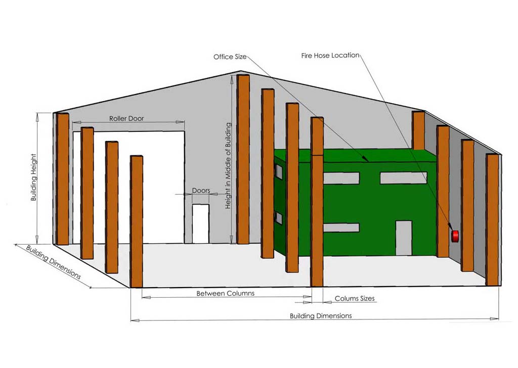 How To Plan A Warehouse Layout Pallet Racking Brisbane